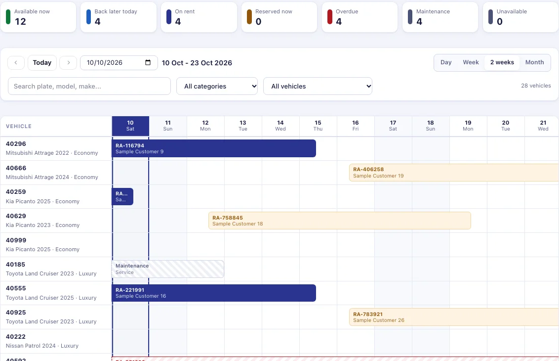 VROOM fleet availability calendar with status counters, date controls, filters and a two-week timeline of rental bars per vehicle.