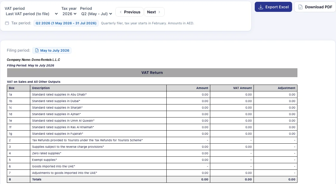 VROOM VAT return screen with VAT period, tax year and period selectors and box-by-box outputs table.