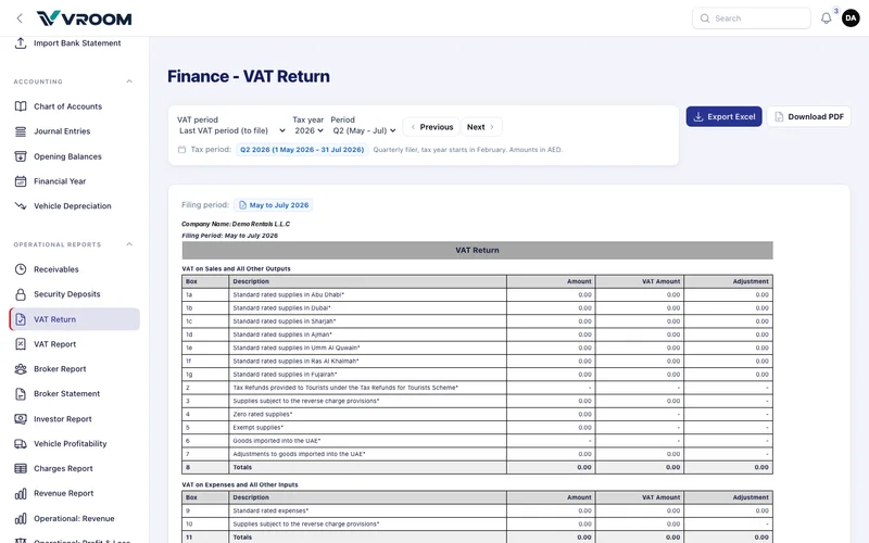 The VAT return screen